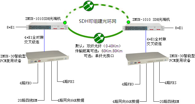 土耳其代理商的電廠及數據采集項目方案2.jpg